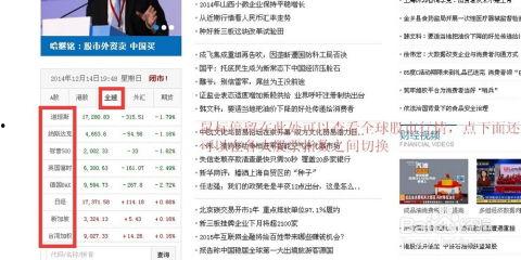 股指期货最新爆料新闻网,揭秘市场动态与未来趋势  第2张